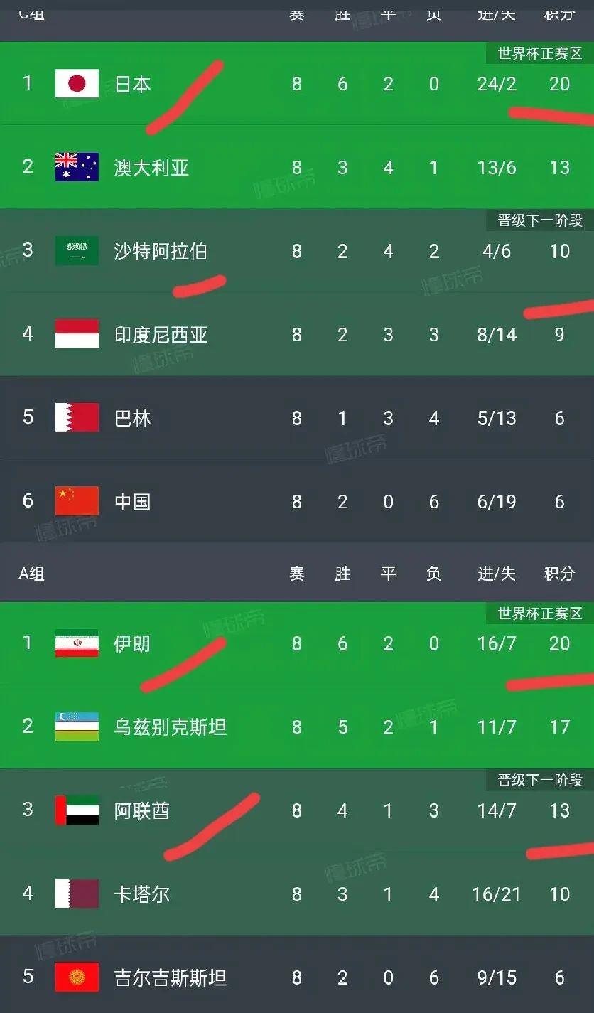 澳亚国际网站-阵容整体提升洲杯显现实力