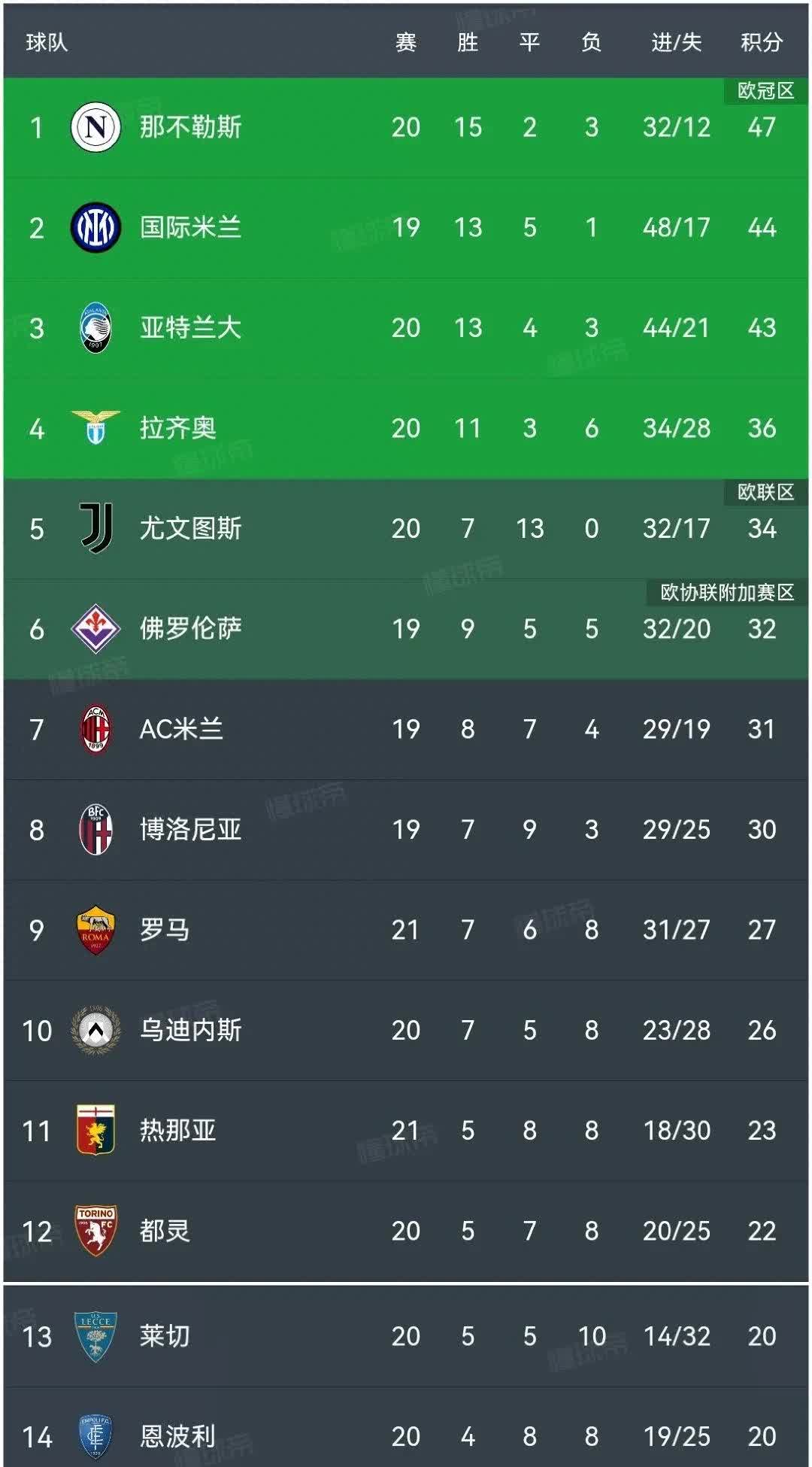 澳亚国际在线登录-摩纳哥客场胜利，提升排名定力