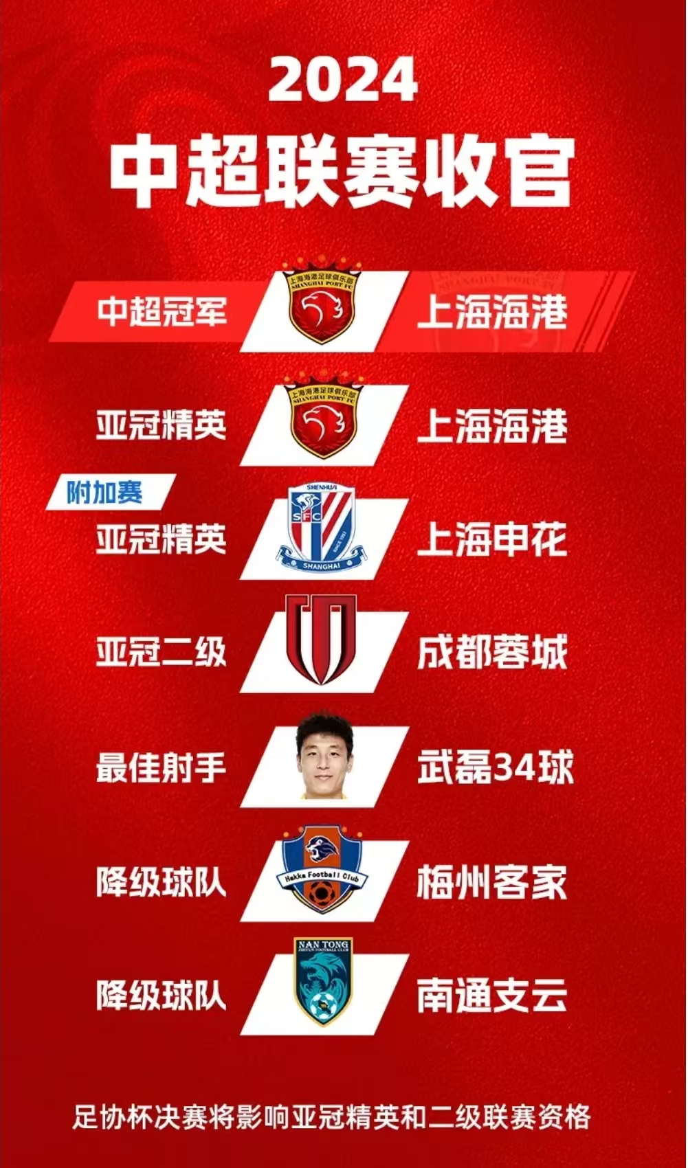 澳亚国际手游官网-天津队喜获胜利，实现多项关键战役成功的简单介绍